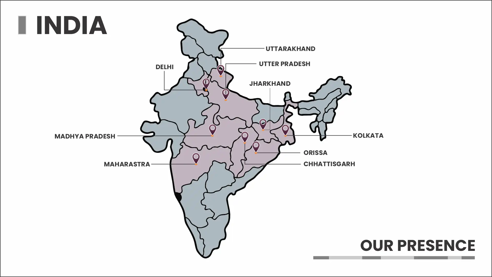 India Map